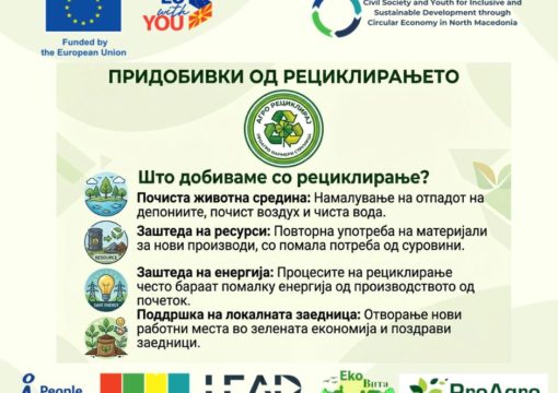 „АгроРециклирај“ – решение за намалување на отпадот