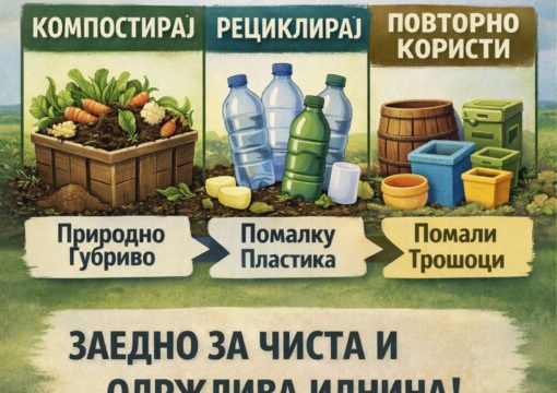 Од отпад до ресурс – циркуларна економија.