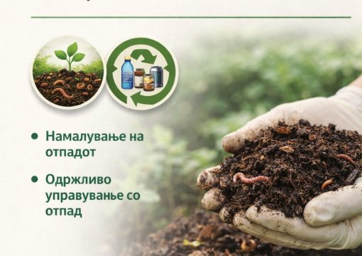 Прирачник за рециклирање и компостирање