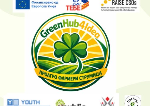 Успешно реализирани 6 работилници